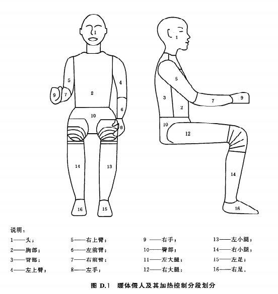 空調(diào)舒適性環(huán)境室檢測點設置(圖2)