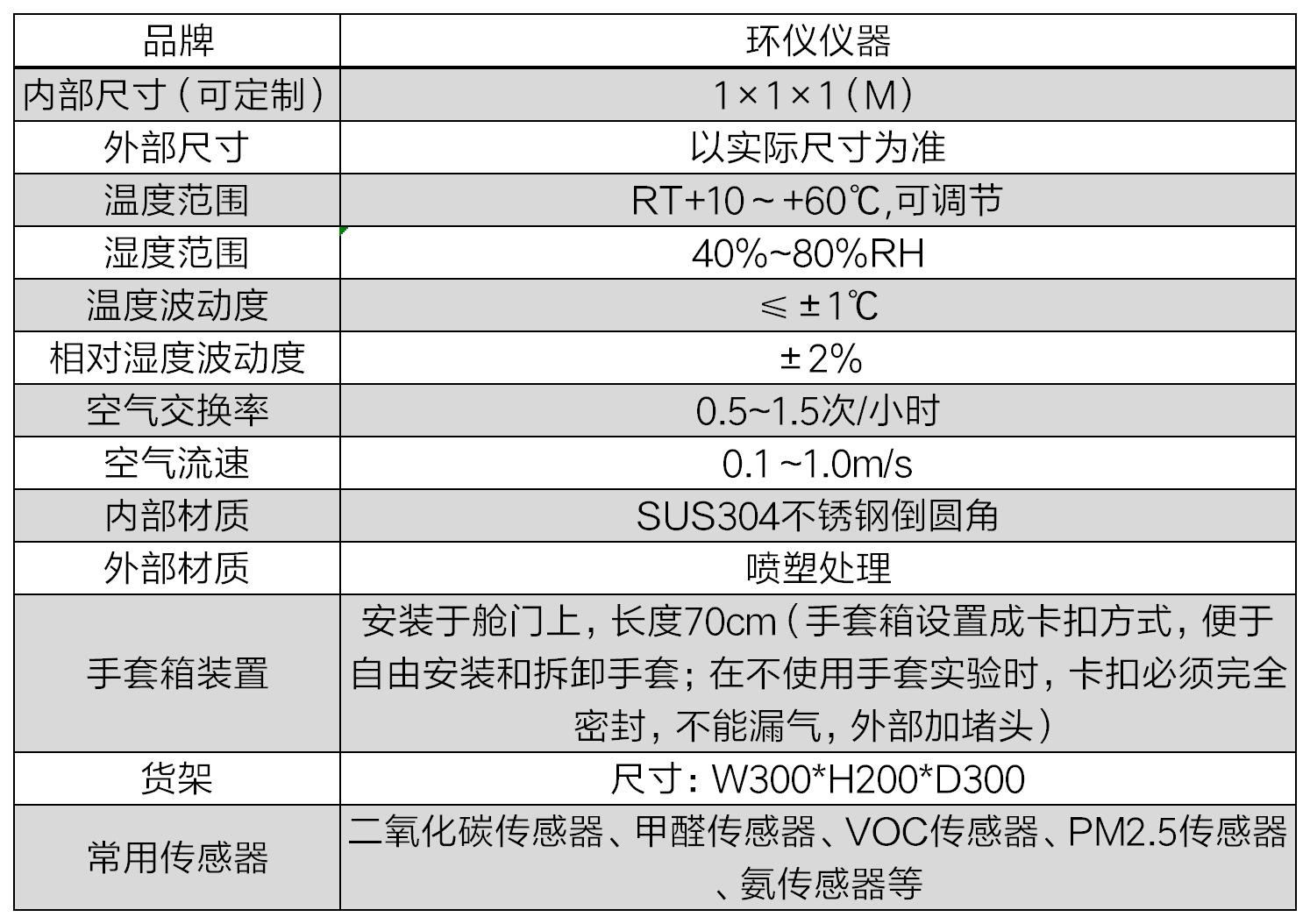  乙苯傳感器標定艙(圖2)