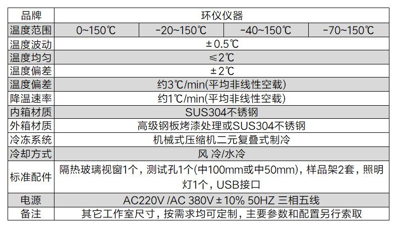 電動汽車驅動系統配件高低溫試驗箱(圖2)