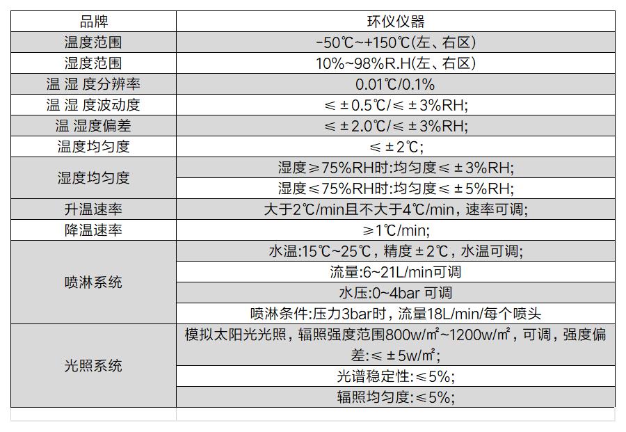 防起霧檢測設備(圖2)
