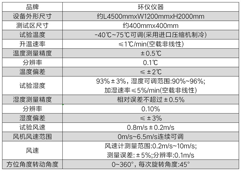 燃氣泄漏探測器濕熱試驗箱(圖2)